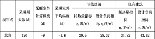 低溫空氣源熱泵北京建筑物冷熱負(fù)荷指標(biāo) 低溫空氣源熱泵北京建筑物冷熱負(fù)荷指標(biāo)