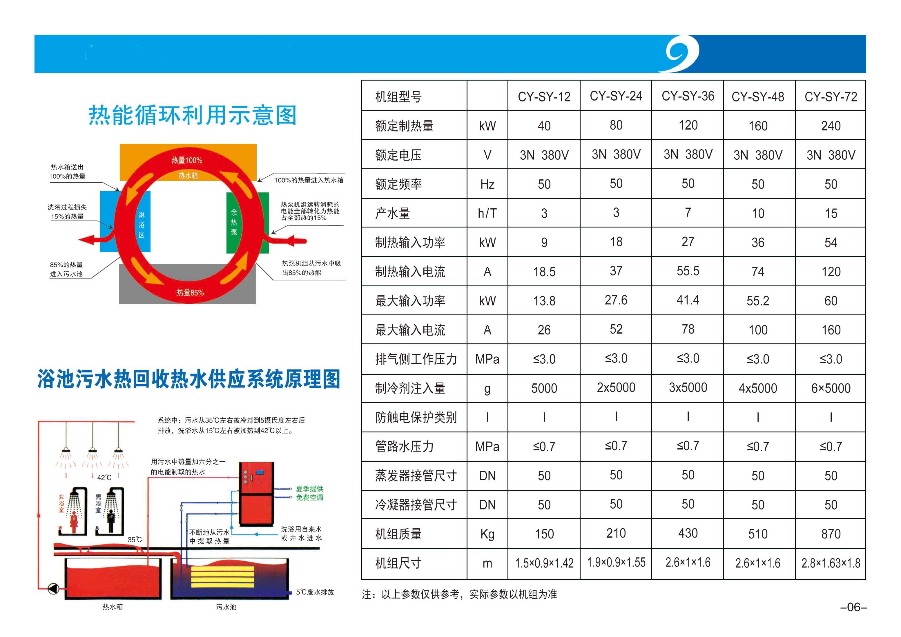 浴池廢水余熱回收系統(tǒng)原理圖